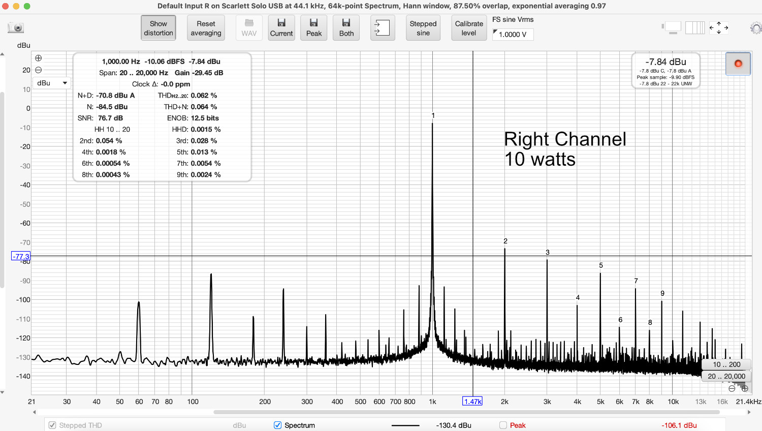 RTA_RightChannel_10W