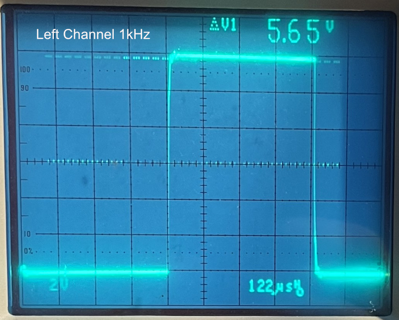 Square Wave Left 1kHz