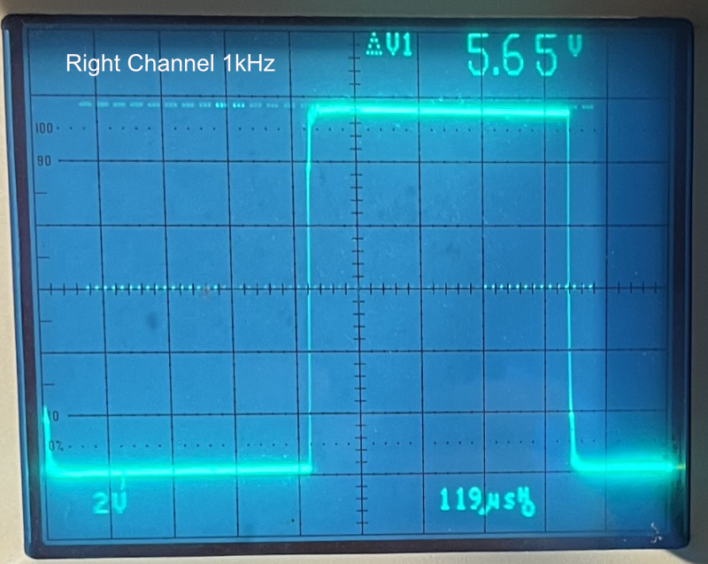 Square Wave Right 1kHz